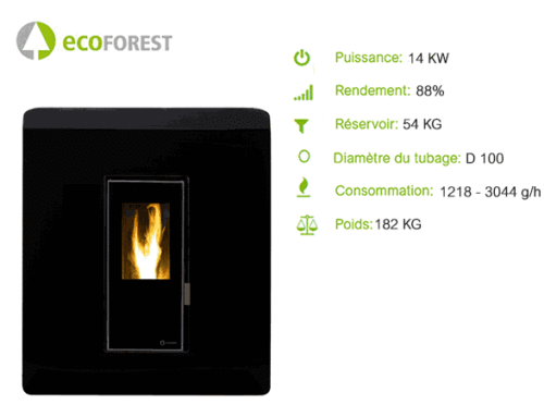 Poêle Ecoforest Venercia