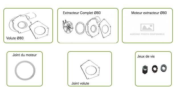 Image extracteur fumees ecoforest cies