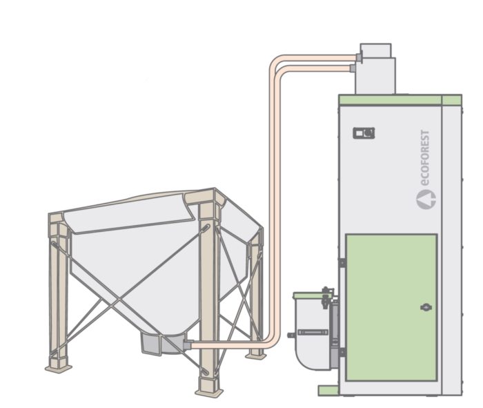 KIT SILO COMPLET 1000 ECOFOREST