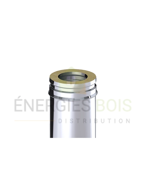 Element droit