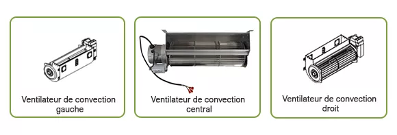 Image convecteur air chaud ecoforest venercia