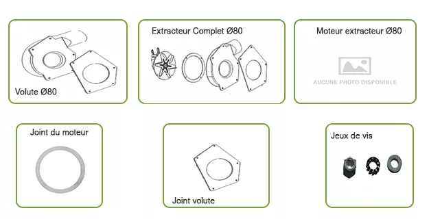 Image extracteur fumees ecoforest cies